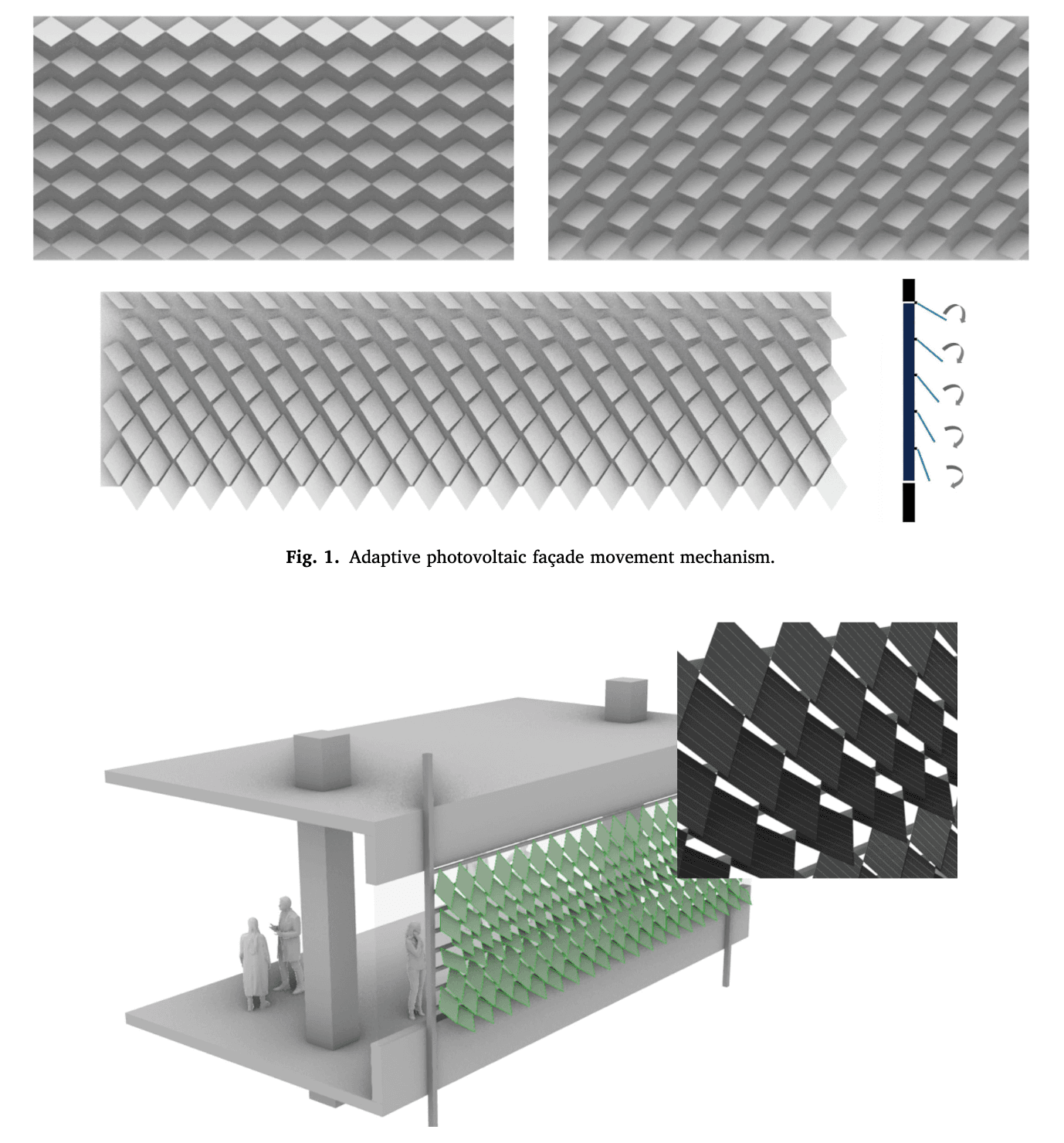 Adaptive photovoltaic façade for energy efficiency and indoor environmental quality via machine learning based optimization